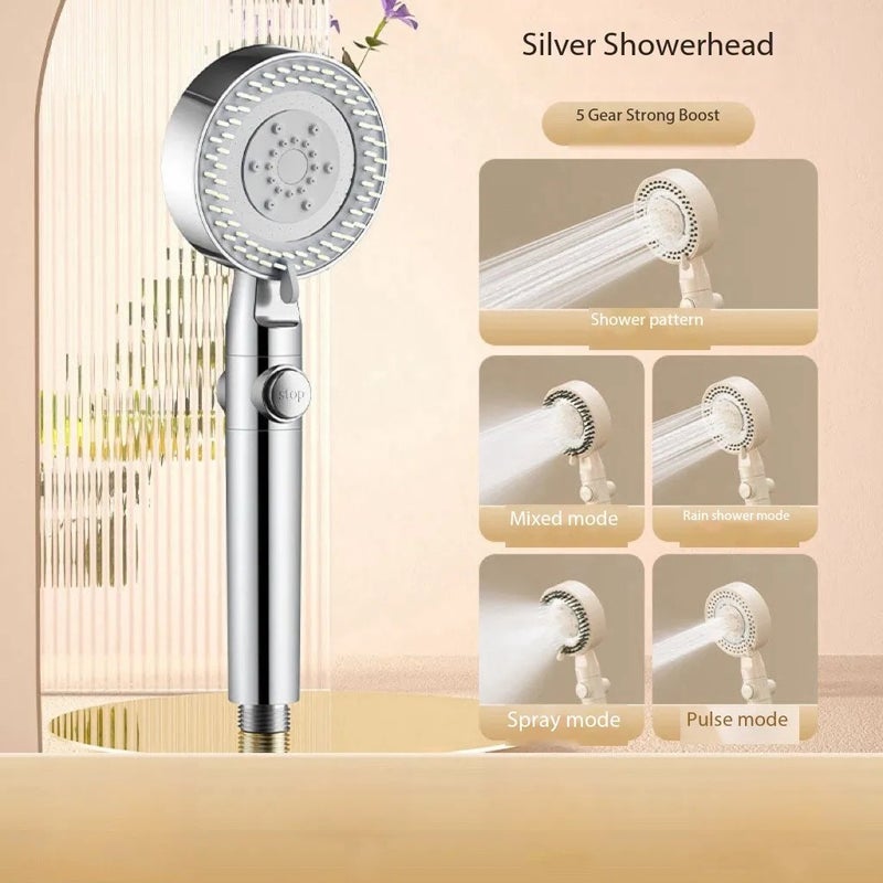 Bluejw Supercharged Modern Design Handheld Shower Head - Ceramic & Stainless Steel Bath Spray for Hotel Bidets - High Pressure ABS Plastic Rain Shower Handheld - Image 1